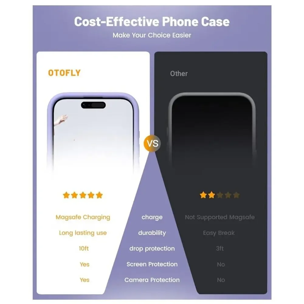 Light Purple iPhone 15 Pro Case Silicone, Magsafe, Shockproof, 2screen protector